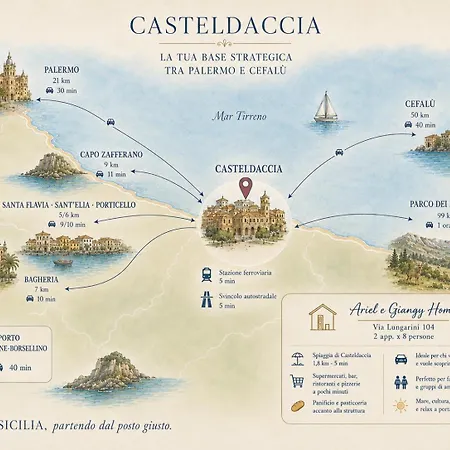 Ariel E Giangy Tatil Evi